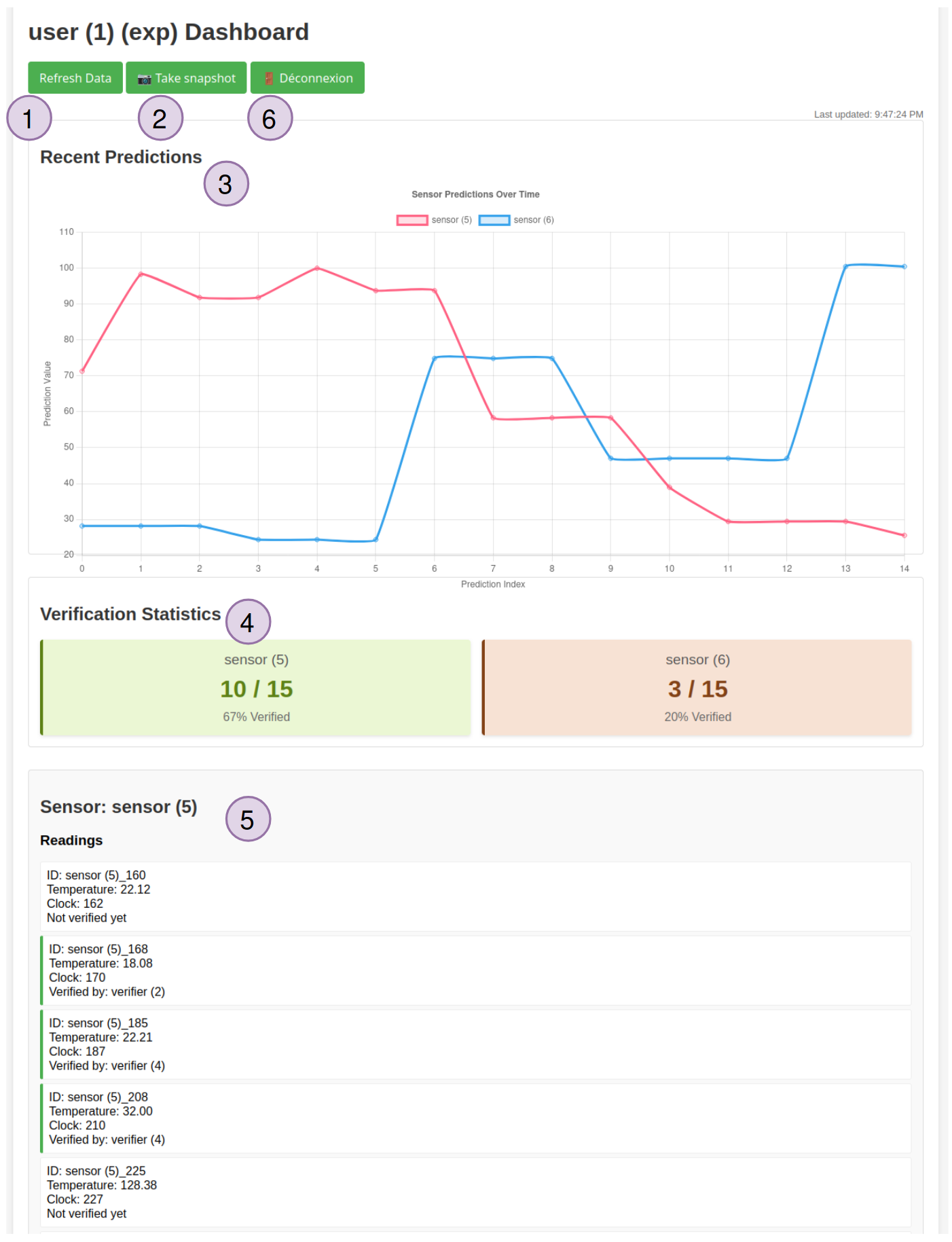 Web ui